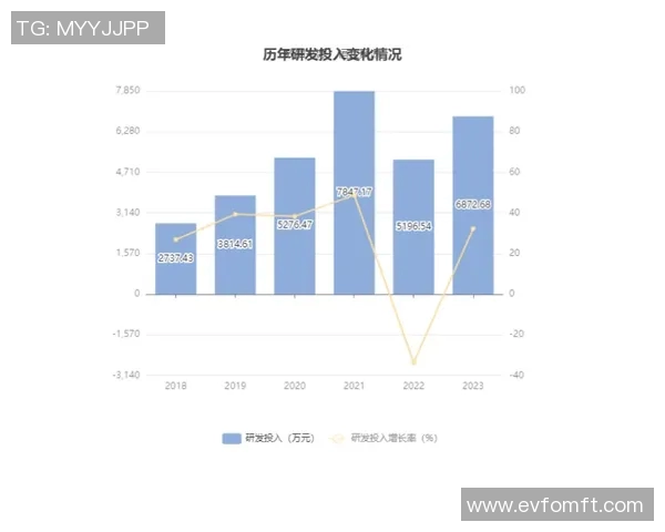技术统计：总决赛近5场表现一览